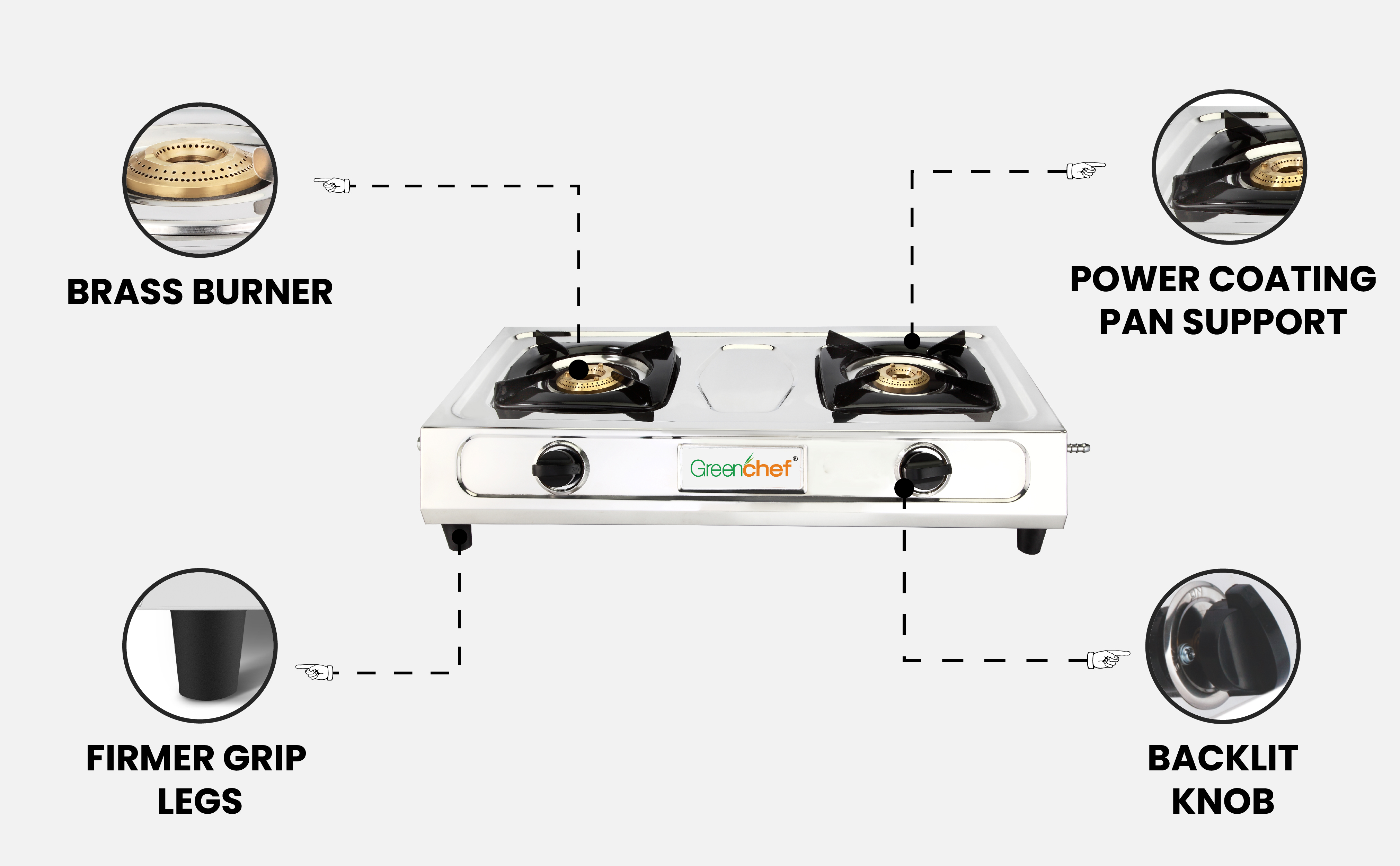 Greenchef Appliances Limited Onestop solution for home and kitchen